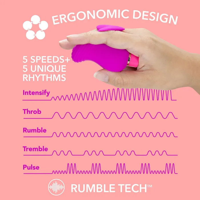 Aria Erotic Af Plum Sale Specials Vibrators