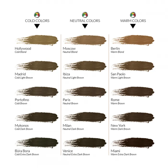 Biotek Male Sex Toys New York Biotek Pick Size