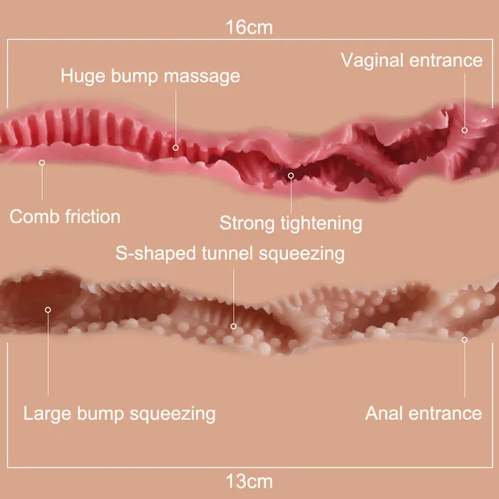 Caroline 946LB Realistic Sex Doll KERERO Male Sex Toys