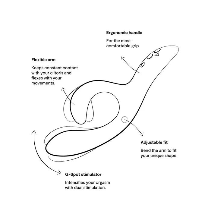 Nova 2Rabbit with Constant Contact Clit Stimulator Wow Tech Group Female Sex Toys