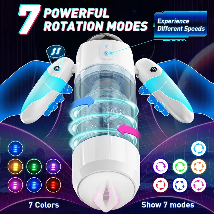 Ultra Male Masturbator with 4 Thrusting 7 Rotation Amovibe Male Sex Toys