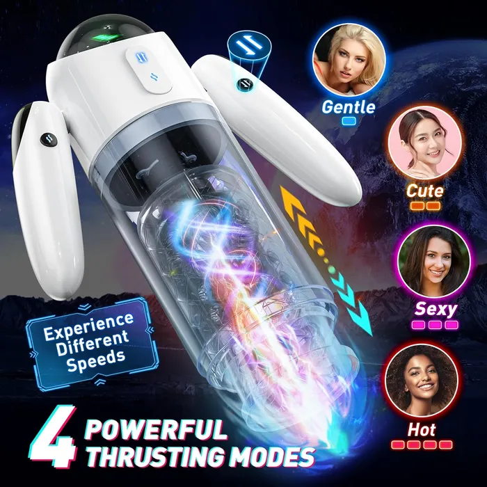Ultra Male Masturbator with 4 Thrusting 7 Rotation Amovibe Male Sex Toys